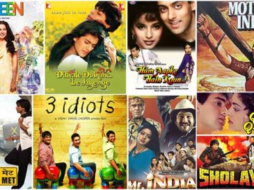 Iconic Bollywood Films 1 16 » "बॉलीवुड का व्यापारिक मॉडल", फिल्म उद्योग कैसे पैसे कमाता है? || "Business Model of Bollywood "