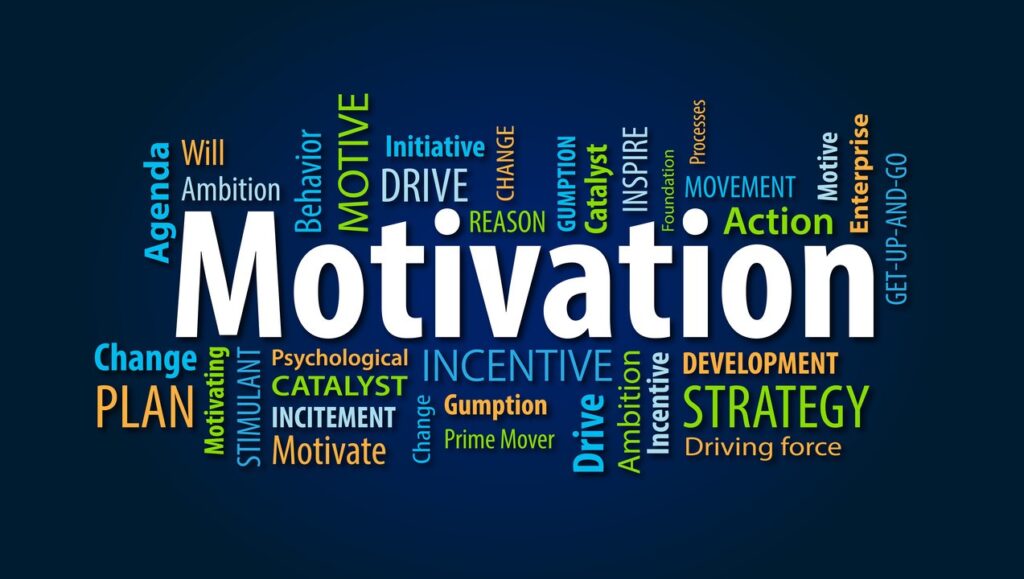 1658379249115 13 » Self-Motivation: Synonyms to Stay Productive and Inspired || Motivation